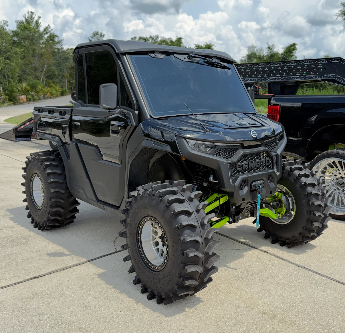 CF Moto – FuelFab